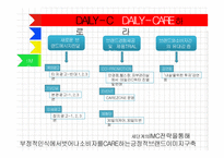 DAILY-C 비타민워터 마케팅전략-14