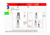 DAILY-C 비타민워터 마케팅전략-16