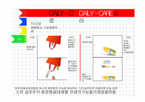 DAILY-C 비타민워터 마케팅전략-17