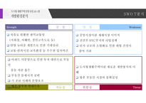 안양시 최초의 도시형 생활주택‘유일 보노빌’ 사업계획서-11