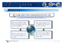 홍천 인삼 막걸리 공장 사업계획서-4
