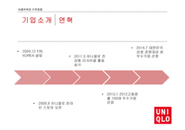 UNIQLO 비용우위와 가격경쟁-7