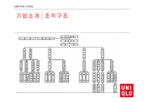 UNIQLO 비용우위와 가격경쟁-8