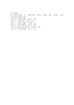 공공기관 사회복지사와 민간기관 사회복지사를 비교하고 사회복지사의 전문성을 높이기 위한 방안-5