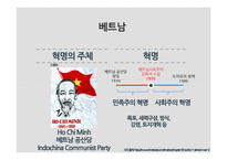 베트남 누구를 위한 혁명인가-3