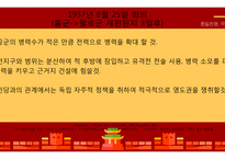 중국 누구를 위한 혁명이었나-19