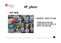 도미노 피자 피자의 본고장 이탈리아 시장 정복기-20