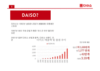 다이소의 경영혁신 성공사례에 대한 연구-5