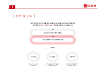 다이소의 경영혁신 성공사례에 대한 연구-7