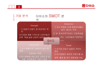 다이소의 경영혁신 성공사례에 대한 연구-20