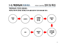 Action Learning 성공사례-18