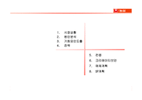 농심 햅쌀밥 마케팅전략-2