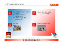 농심 햅쌀밥 마케팅전략-9