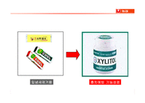 농심 햅쌀밥 마케팅전략-12