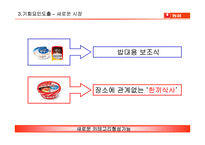 농심 햅쌀밥 마케팅전략-19