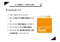 클라우드 소싱Crowd Sourcing-13