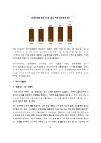 이디야 커피 마케팅 전략-6