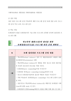 [A＋]청소년 또래집단상담 프로그램 구성과 운영방안 연구(학교폭력 재발 예방교육 프로그램의 연간계획안 포함)보고서 [자료 구매 평가 : 만점]-3