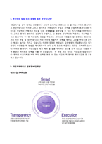 ★ 2020년 대림코퍼레이션 공채 자기소개서 우수예문(대림코퍼레이션 합격자소서/대림코퍼레이션 자소서 자기소개서/첨삭항목 지원동기)-3