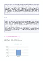 ★ 2020년 현대종합금속 공채 자기소개서 우수샘플 (현대종합금속 자소서 자기소개서/현대종합금속 채용 지원동기 예시)-2