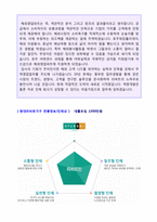 ★ 2020년 현대리바트 경영/무역영업직 자기소개서 합격예문 (현대그룹 현대리바트 채용 합격자소서/현대리바트 취업 지원동기/첨삭항목)-3