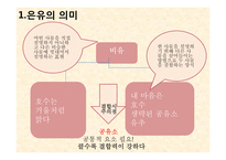 은유적 이야기를 활용한 아동상담-3