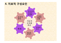 은유적 이야기를 활용한 아동상담-7