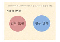 은유적 이야기를 활용한 아동상담-12