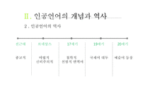 인공언어의 역사와 종류-7