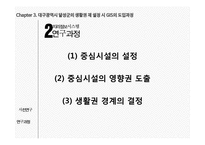 지리정보시스템(GIS) 개념과 대구 달성군 도입사례-13
