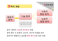 인터넷 및 게임 중독 아동 상담-6