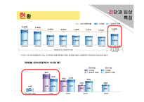 인터넷 및 게임 중독 아동 상담-17