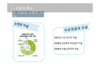 자살과 대처방안-5