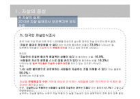 자살과 대처방안-7