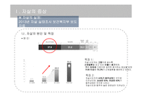 자살과 대처방안-8