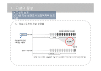 자살과 대처방안-9