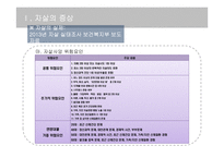 자살과 대처방안-10