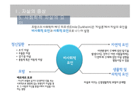 자살과 대처방안-12