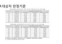 산모신생아 건강관리사 지원사업-5
