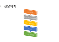 산모신생아 건강관리사 지원사업-8