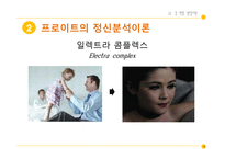 청소년의 성실태와 바람직한 성교육 방향-11