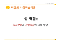 청소년의 성실태와 바람직한 성교육 방향-13