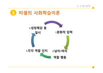 청소년의 성실태와 바람직한 성교육 방향-14