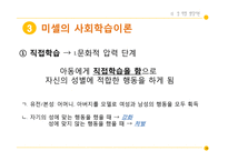 청소년의 성실태와 바람직한 성교육 방향-15