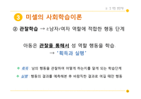 청소년의 성실태와 바람직한 성교육 방향-16