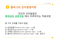 청소년의 성실태와 바람직한 성교육 방향-18