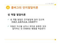 청소년의 성실태와 바람직한 성교육 방향-19