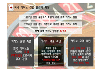 한국형 카지노 발전방안-3