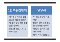 정당과 의회 레포트-11