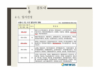 기러기아빠들을 위한 임대주택 상품 개발-15